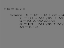Equation 1. Infinite slope stability equation 