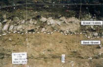 Scour in the Alluvial Fan Stratigraphy