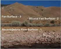 Three alluvial fan surfaces act as sediment traps recording the depositional history of Reservoir Creek, a small (3.6 km^2) sub-basin of the Middle Fork Salmon River, Idaho.