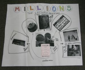 Museum Exercise 1