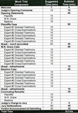 Mock trial schedule