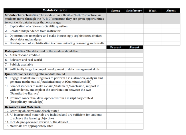 Rubric Grading Image.JPG