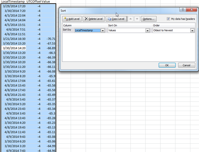 Screenshot of Sorting data in Excel