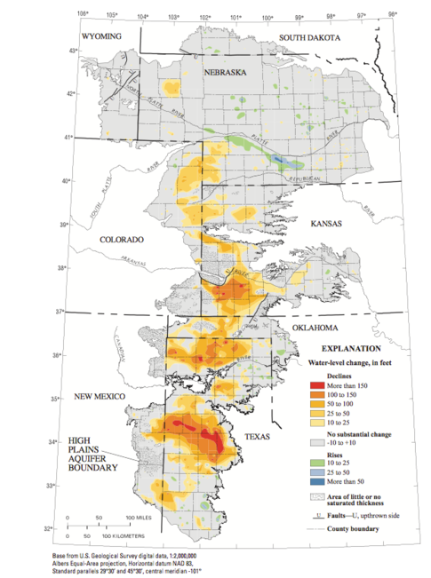 High Plains aquifer