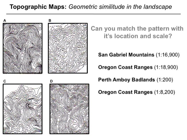 topographic_maps_geometric_sim.jpg